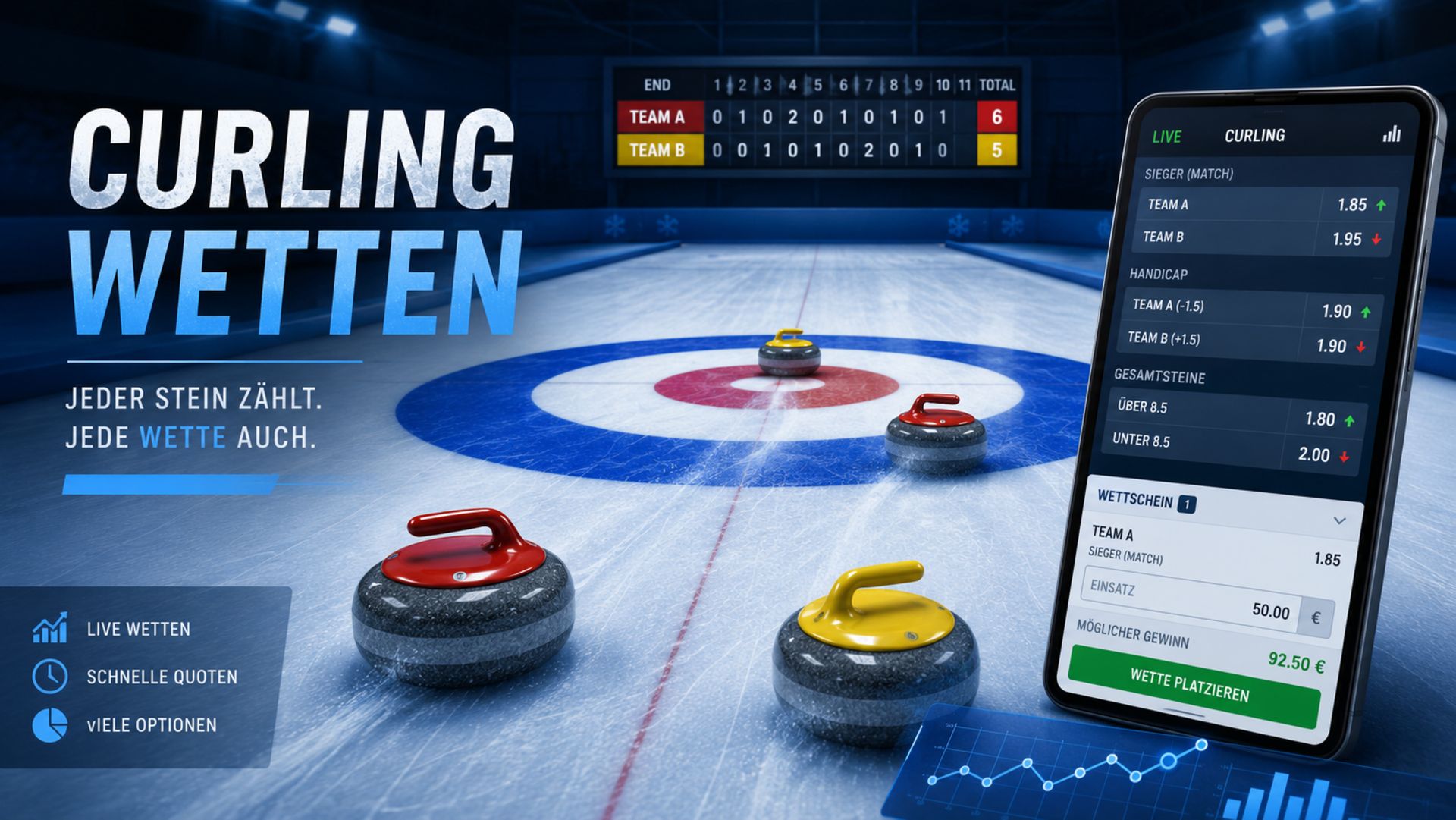 Curling - Wetten